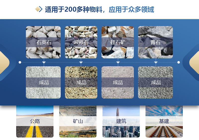 齒輥式破碎機(jī)